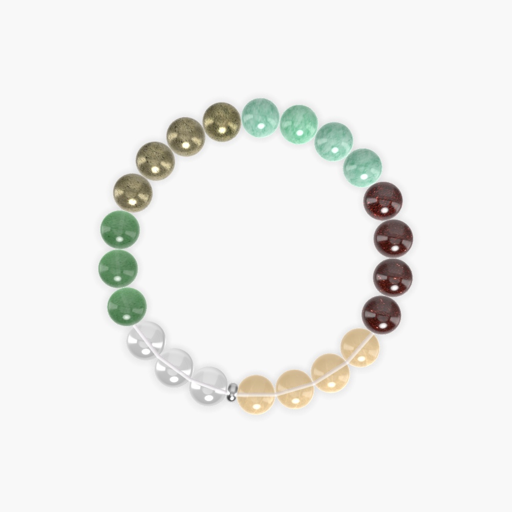 Citrine, Garnet, Green Jade and more Gemstone Bracelet
