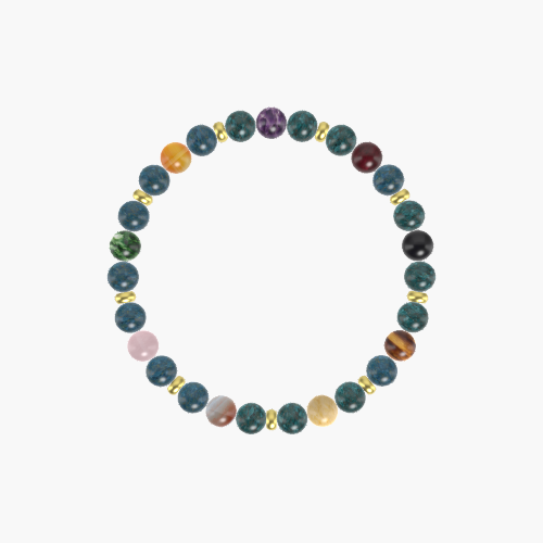 Apatite, Yellow Jade, Tiger Eye, Black Tourmaline, Garnet etc. Gemstone Bead Bracelet