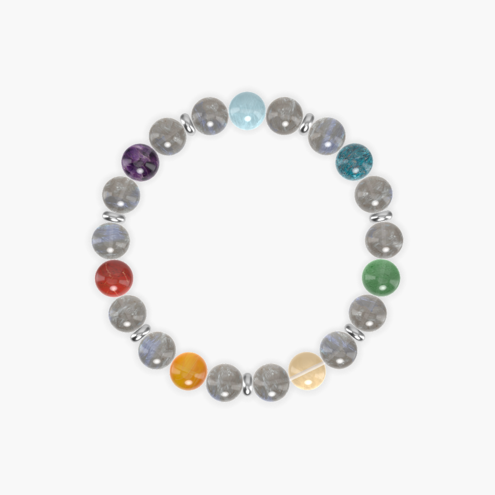 Labradorite, Citrine, Aventurine and more Gemstone Bracelet