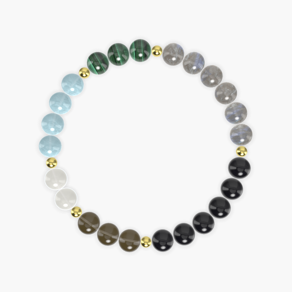 Black Obsidian, Labradorite, Aquamarine and more Gemstone Bracelet