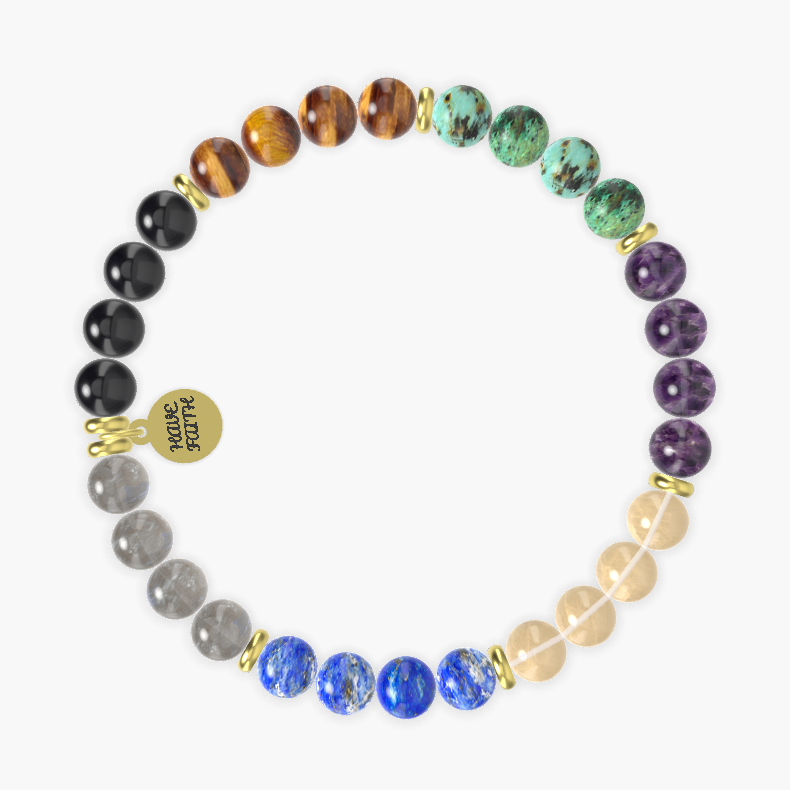 Labradorite, Lapis Lazuli, Citrine and more Gemstone Bracelet