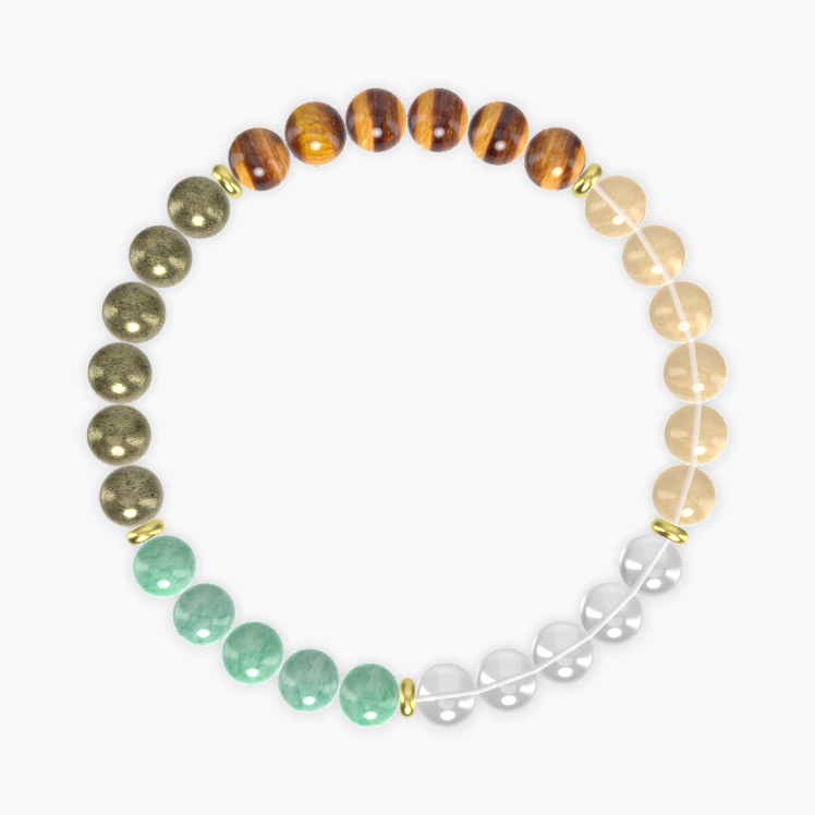 Citrine, Tiger Eye, Pyrite and more Gemstone Bracelet