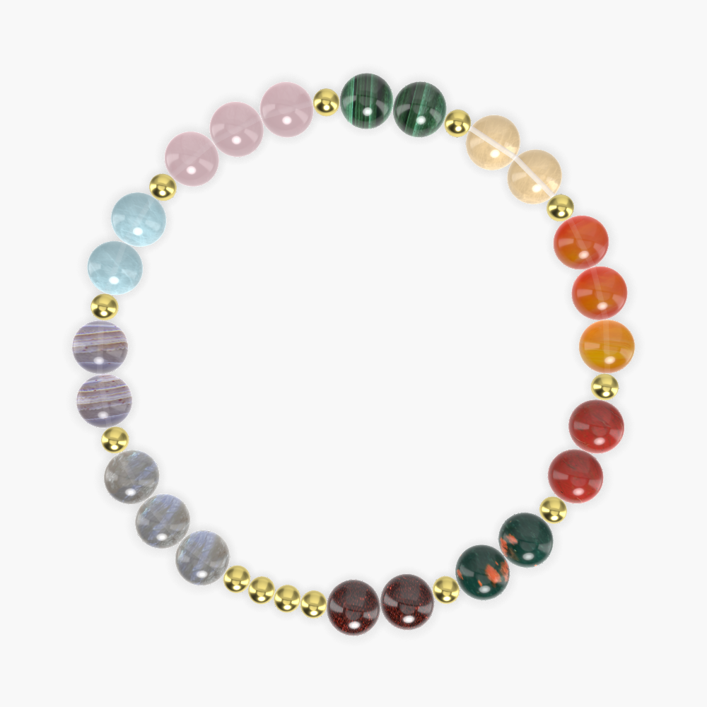 Carnelian, Rose Quartz, Labradorite and more Gemstone Bracelet