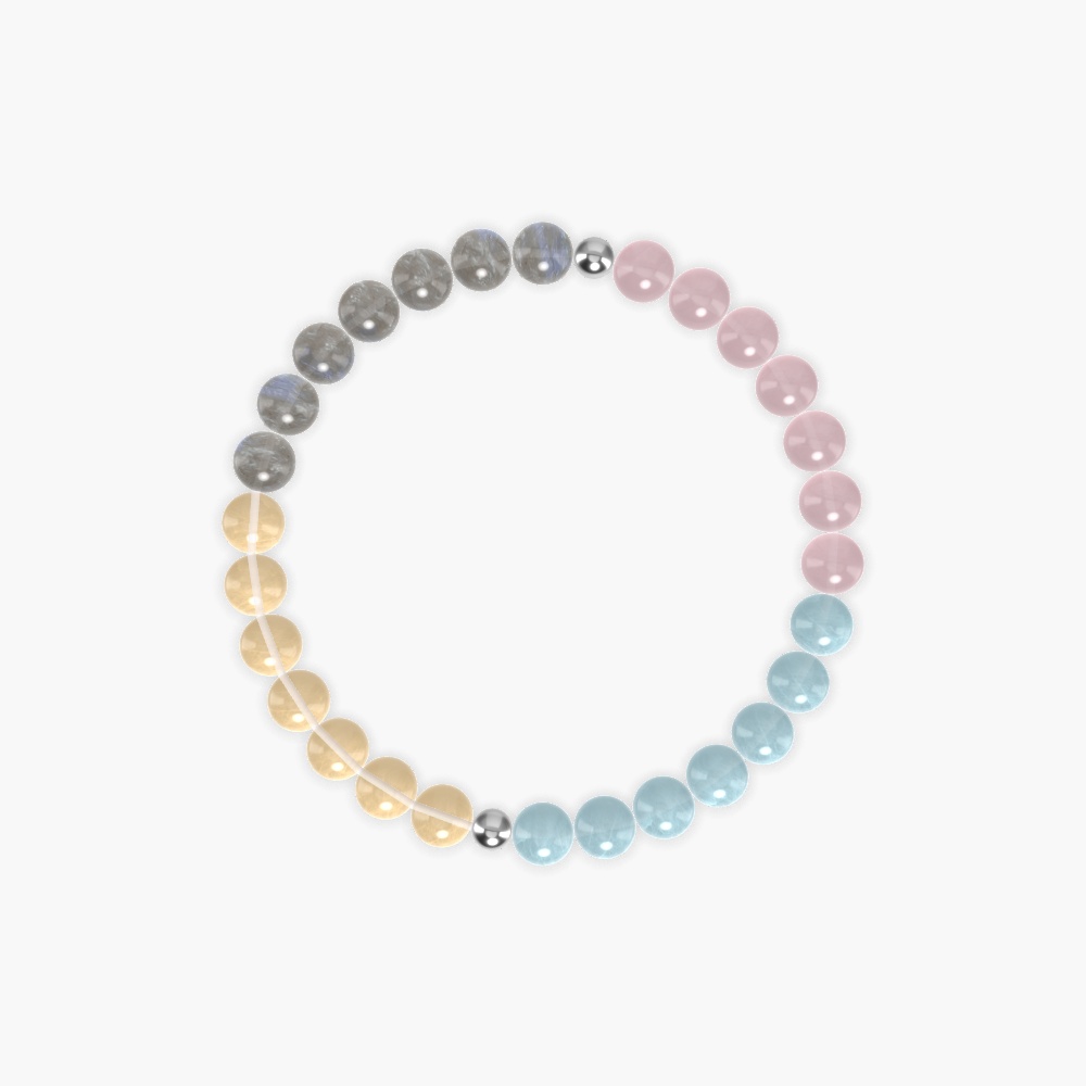 Aquamarine, Rose Quartz, Labradorite and more Gemstone Bracelet