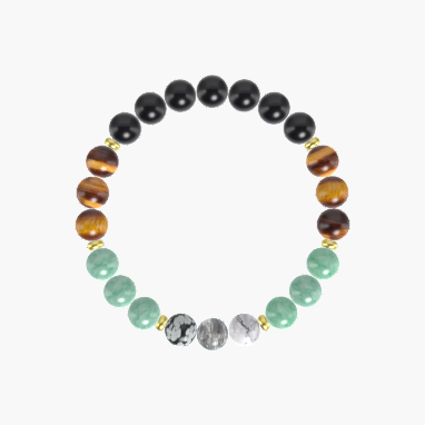Black Obsidian, Green Jade, Tiger Eye and more Gemstone Bracelet