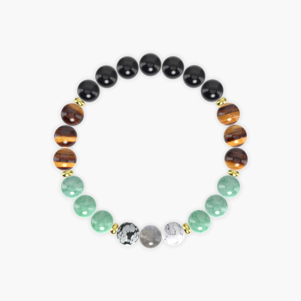 Black Obsidian, Green Jade, Tiger Eye and more Gemstone Bracelet