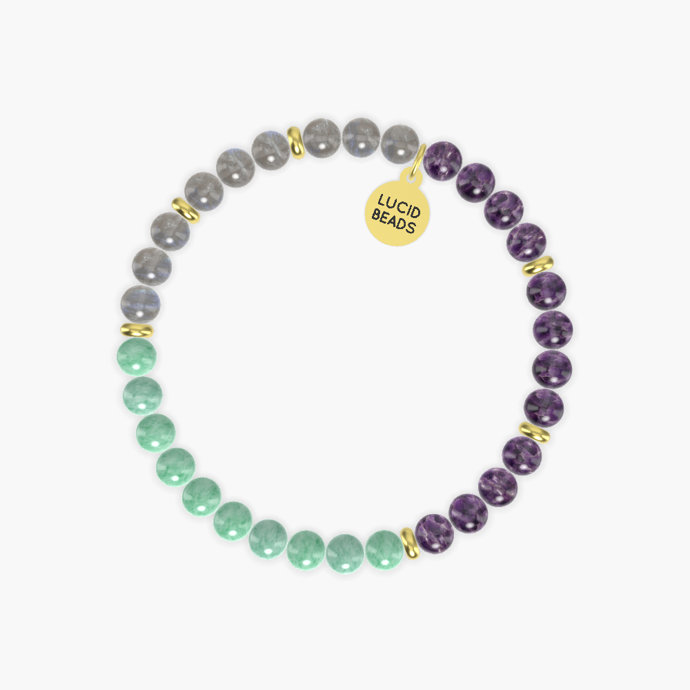 Amethyst, Green Jade and Labradorite Bracelet