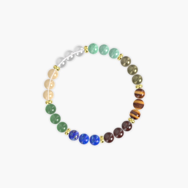 Tiger Eye, Pyrite, Green Jade and more Gemstone Bracelet