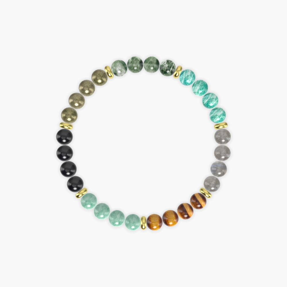 Tiger Eye, Labradorite, Amazonite and more Gemstone Bracelet