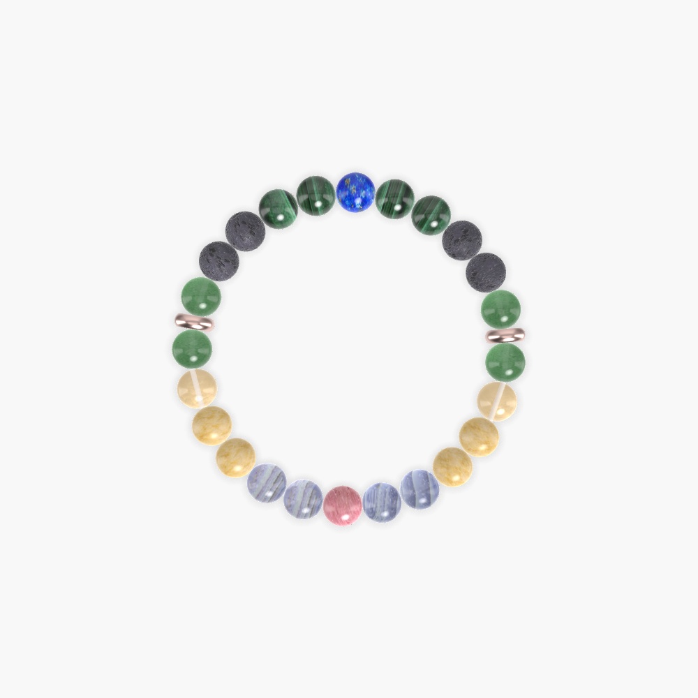 Blue Lace Agate, Yellow Jade, Aventurine and more Gemstone Bracelet