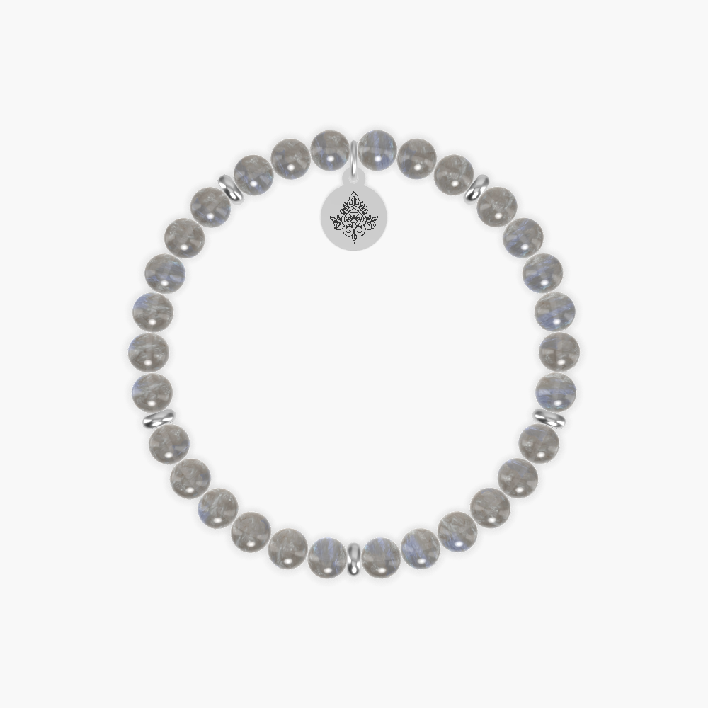 Labradorite Bracelet