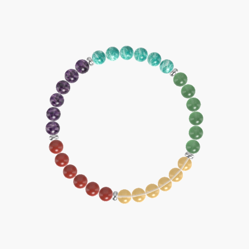 Citrine, Aventurine, Amazonite, Amethyst and Red Jasper Bracelet