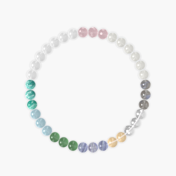 White Jade, Moonstone, Amazonite and more Gemstone Bracelet