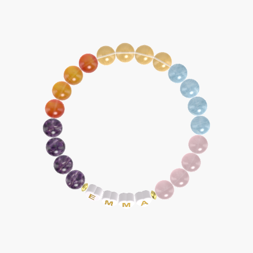 Rose Quartz, Aquamarine, Citrine and more Gemstone Bracelet