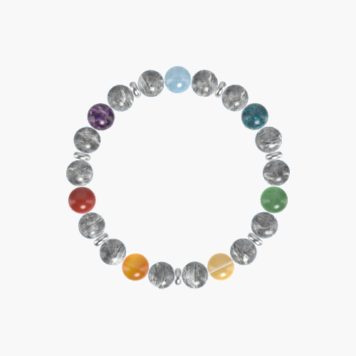 Labradorite, Citrine, Aventurine and more Gemstone Bracelet