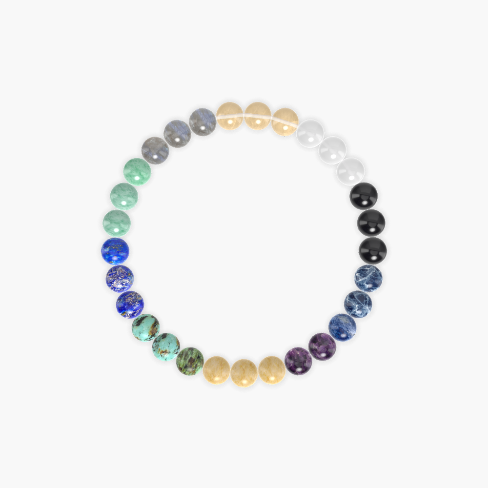 Yellow Jade, Sodalite, Black Tourmaline and more Gemstone Bracelet