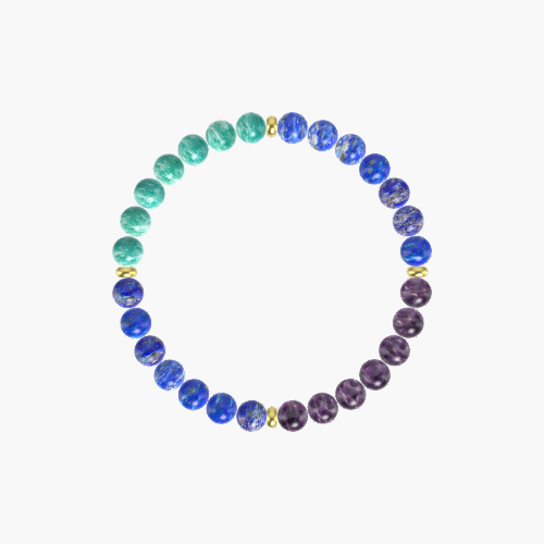 Lapis Lazuli, Amethyst and Amazonite Bracelet